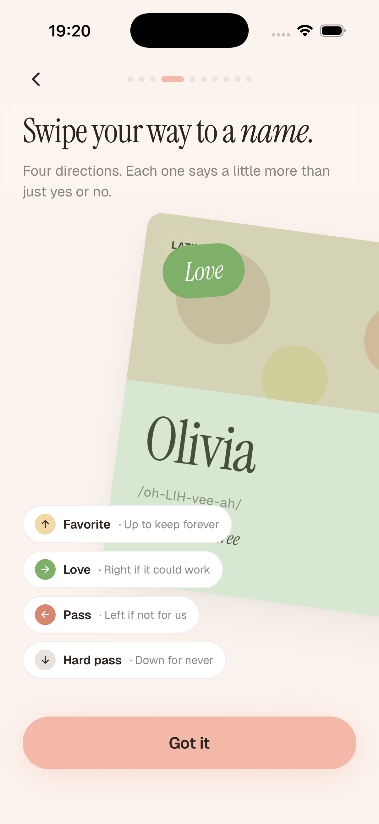Tutorial card explaining the four swipe directions: love, pass, favorite, hard pass.